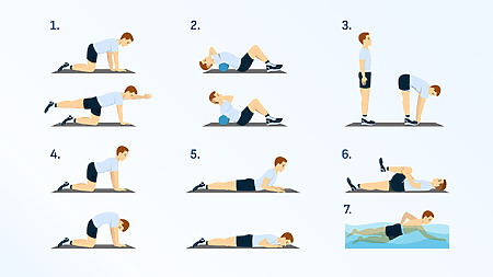 Exercises against back pain recommended by a physiotherapist