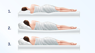 Correct sleep position is important for back health